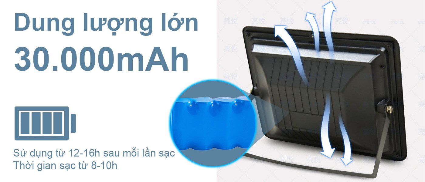 Đèn năng lượng mặt trời 200w chống lóa