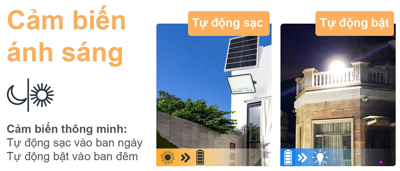 đèn năng lượng mặt trời 300W chống lóa