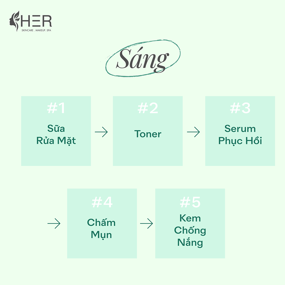 Rotine trị mụn được đánh giá hiệu quả nhất năm 2020