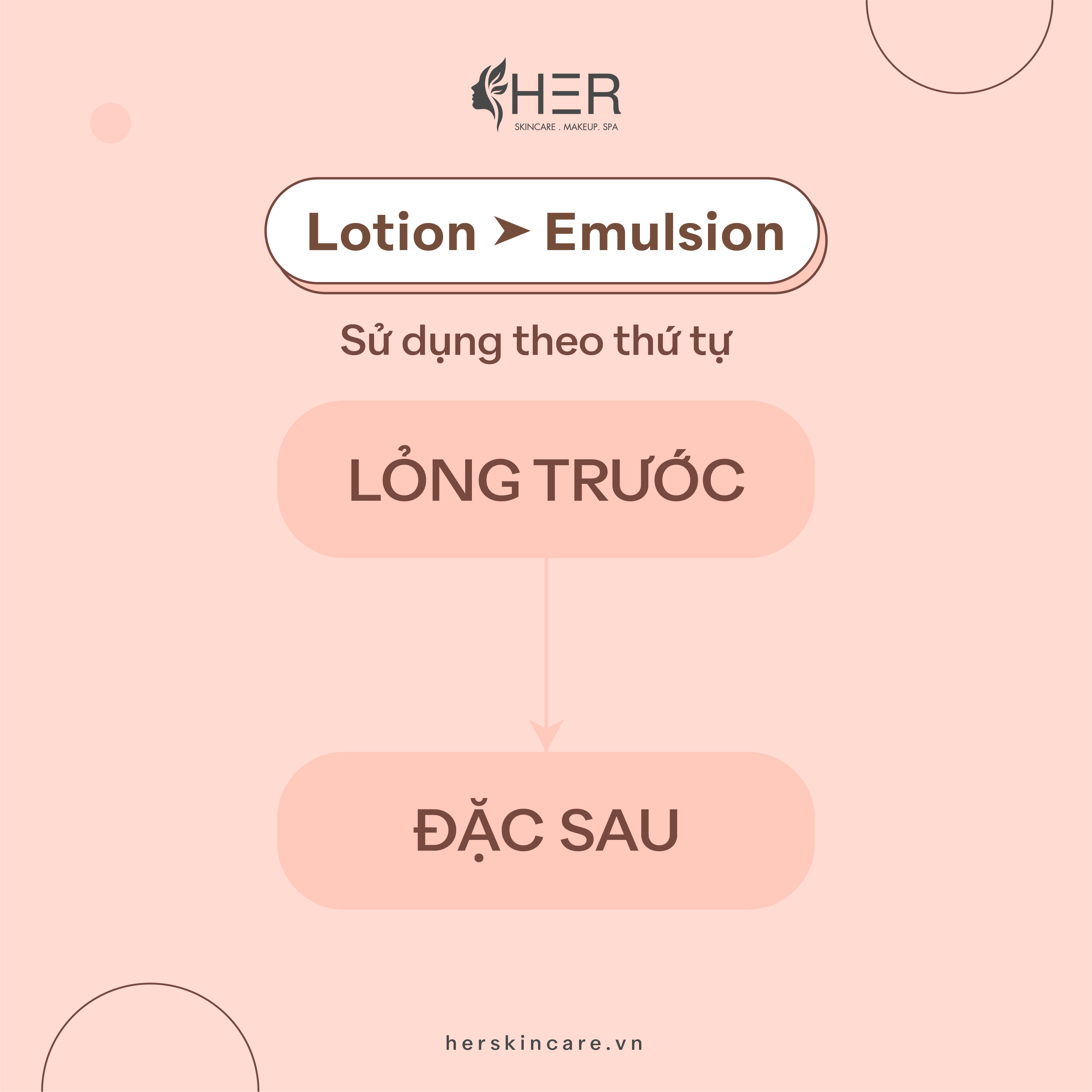 Thứ tự các bước SKINCARE CHUẨN cho người mới bắt đầu