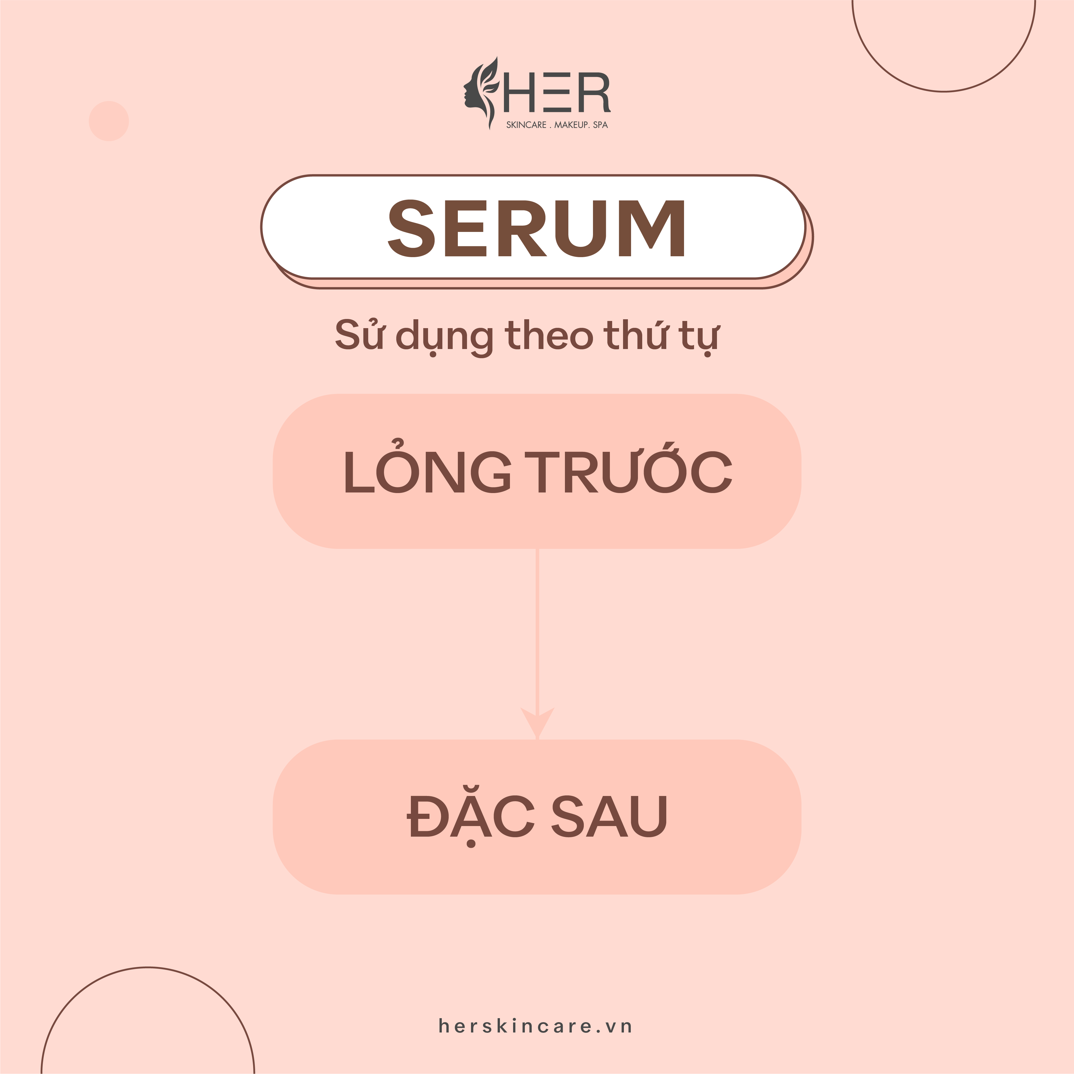 Thứ tự các bước SKINCARE CHUẨN cho người mới bắt đầu