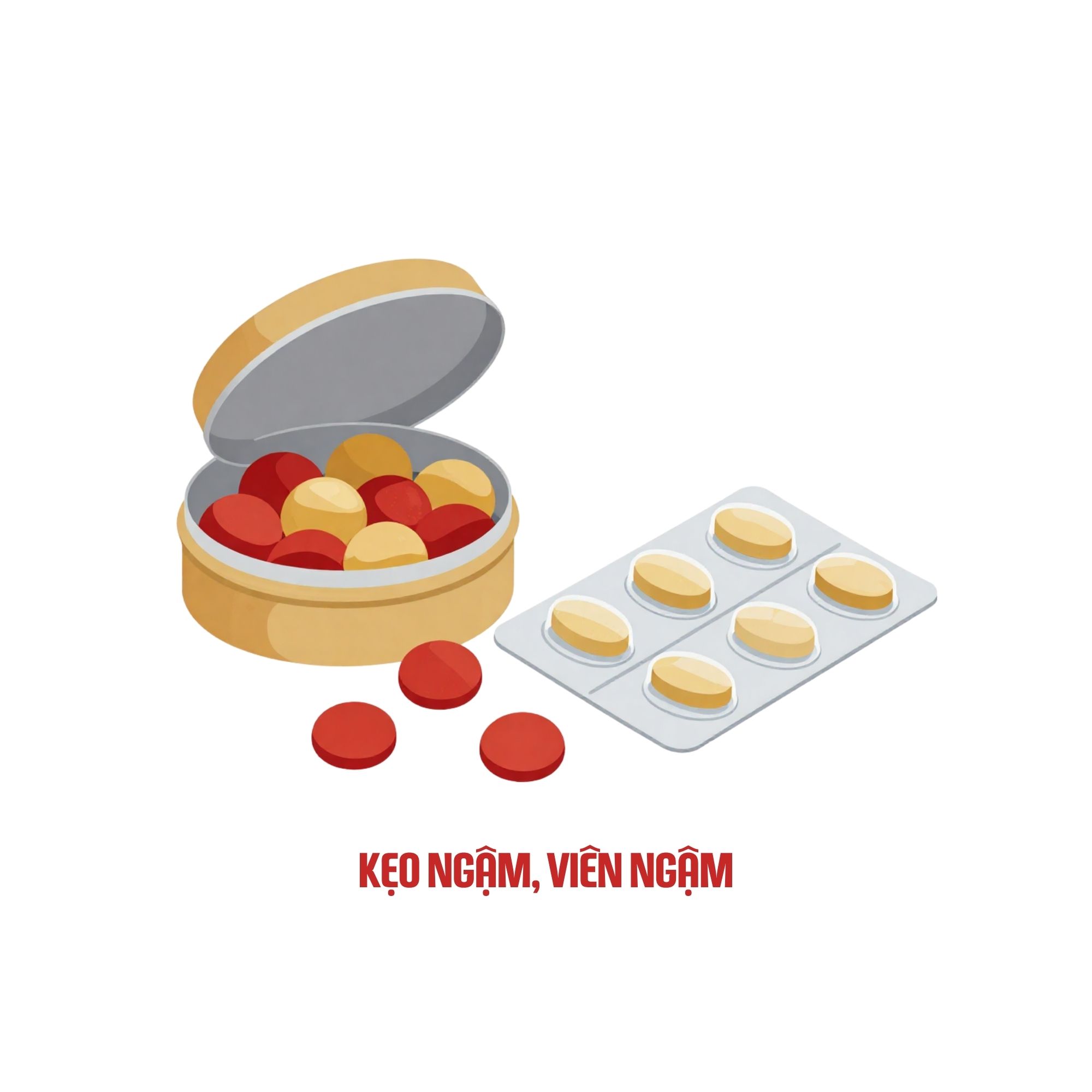 Kẹo ngậm, Viên ngậm 