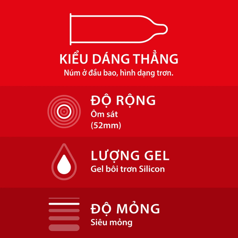 BCS-DUREX-Fetherlite-Ultima-Dang-thang-Hop-3-cai.webp