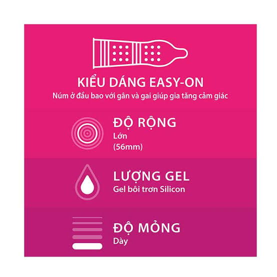 BCS-DUREX-Pleasuremax-Gan-va-hat-noi-56mm-Hop-3-cai.webp