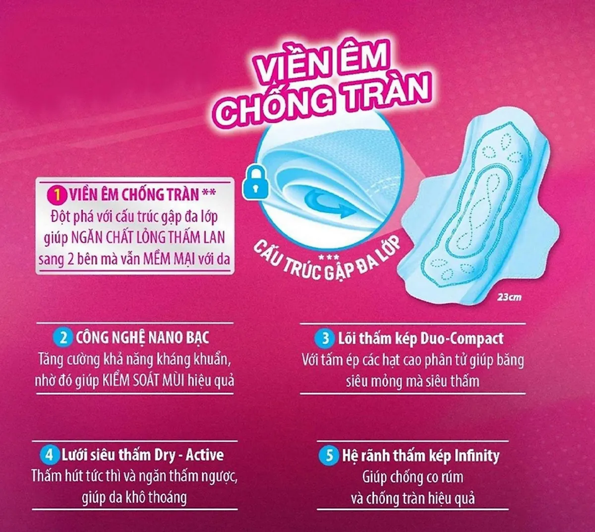 Bang-Ve-Sinh-DIANA-Sieu-Tham-luoi-Day-canh-maxi-8m.webp