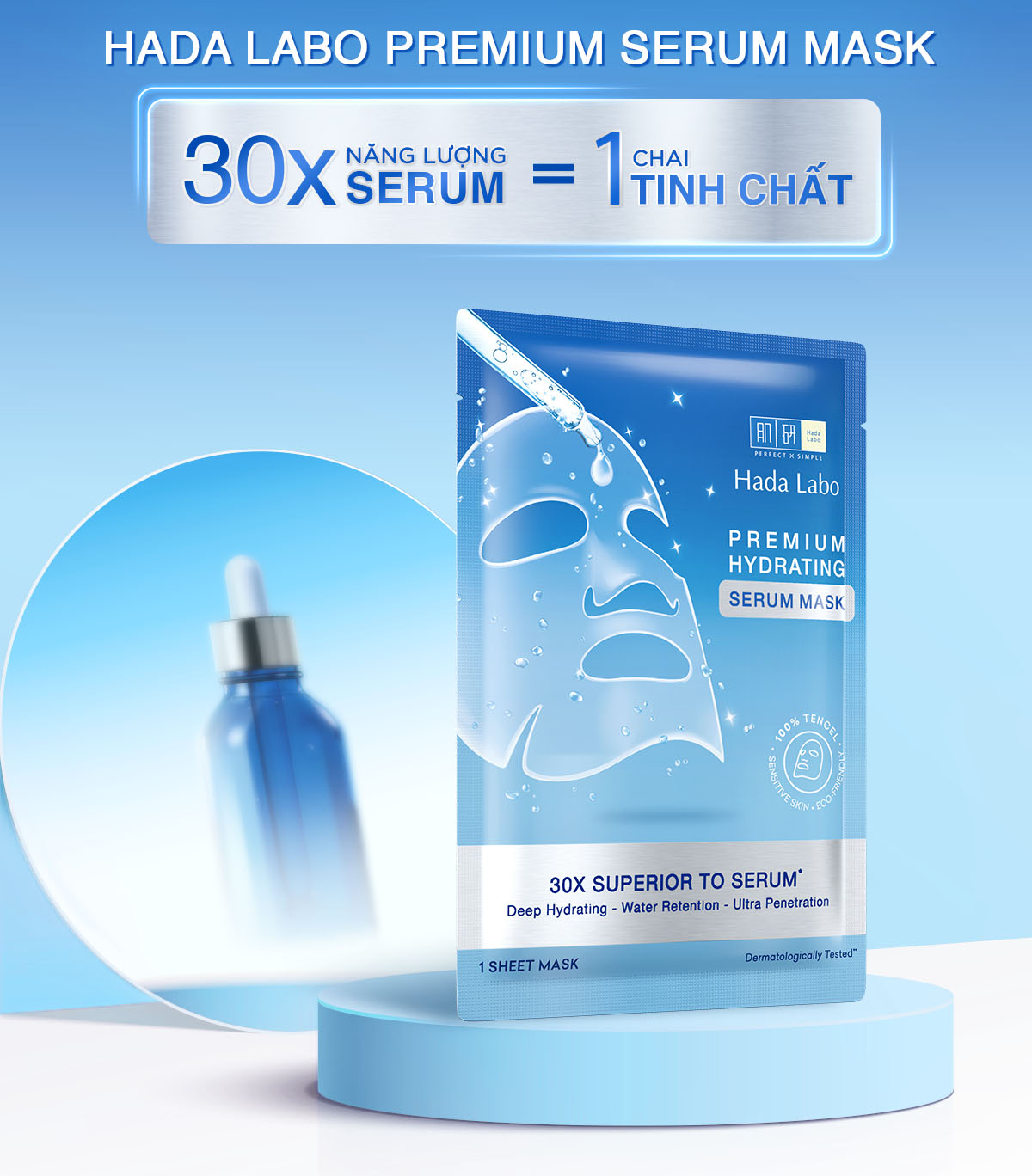 Hada Labo Premium Hydrating Serum Mask 23g miếng.png