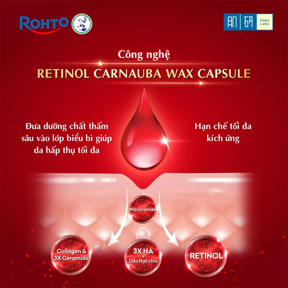 Nước dưỡng cải thiện lão hóa Hada Labo Pro-Aging Retinol B3 Lotion 170ml.webp