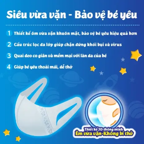 Khau-Trang-Unicharm-3D-Mask-Kid-Danh-cho-be-Ngan-Bui-Min-PM2-5-tui-5-cai-.webp