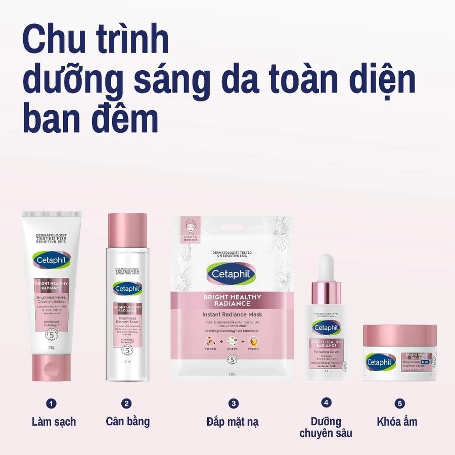 Mặt Nạ CETAPHIL Bright Healthy Radiance Instant Mask Hỗ Trợ Dưỡng Da & Cấp Ẩm Chuyên Sâu - Hộp 6 miếng 23ml.png