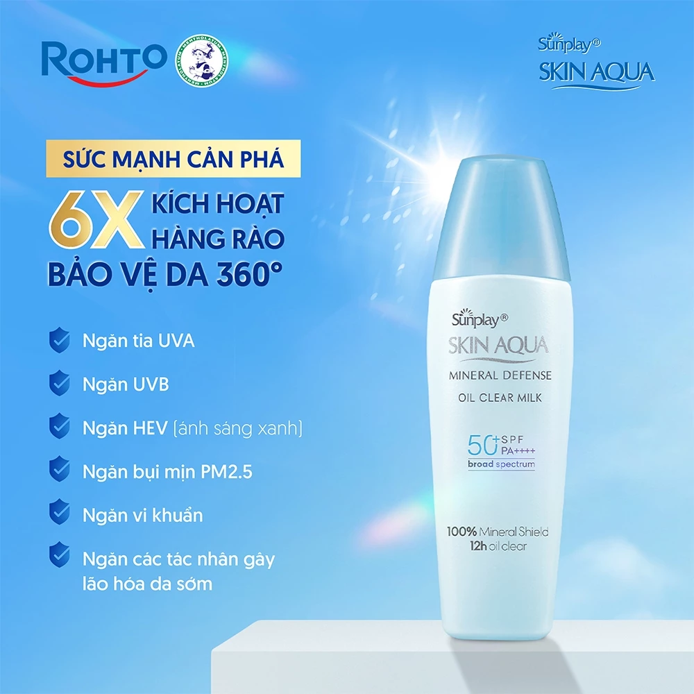 Sữa Chống Nắng SUNPLAY Skin Aqua Dưỡng Da Sáng Mịn, Ngừa mụn, tạo nền SPF50+ PA++++ Minpharmacy Ngừa mụn xanh 25g.png