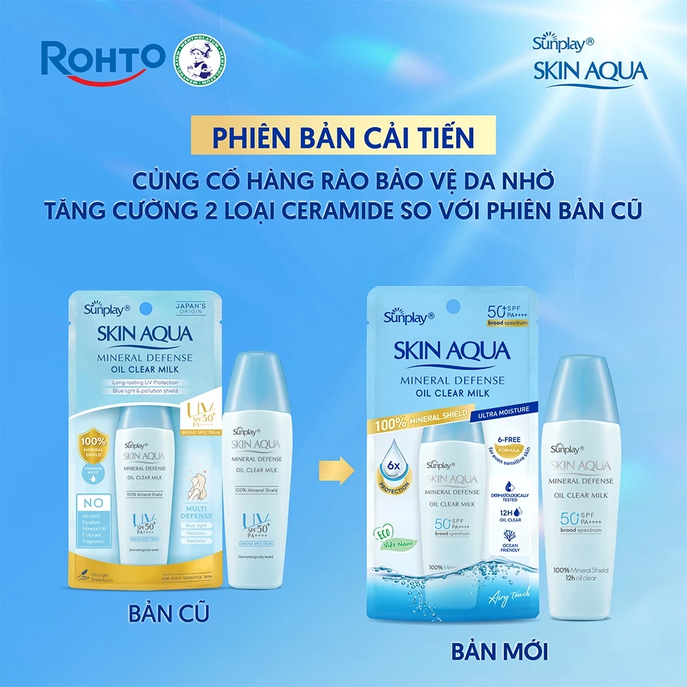 Sữa Chống Nắng SUNPLAY Skin Aqua Dưỡng Da Sáng Mịn, Ngừa mụn, tạo nền SPF50+ PA++++ Minpharmacy Ngừa mụn xanh 25g.png