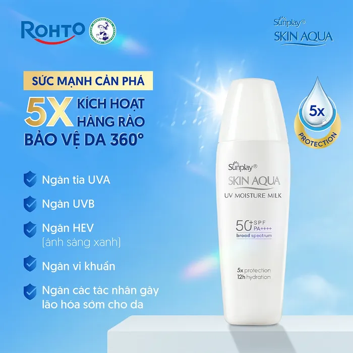 Sunplay Skin Aqua UV Moisture Milk.jpg