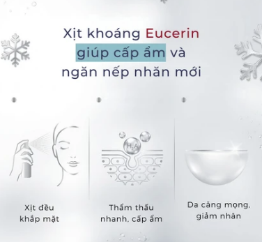 Xịt khoáng Eucerin Hyaluron Mist Spray cung cấp độ ẩm, làm dịu da (150ml).webp