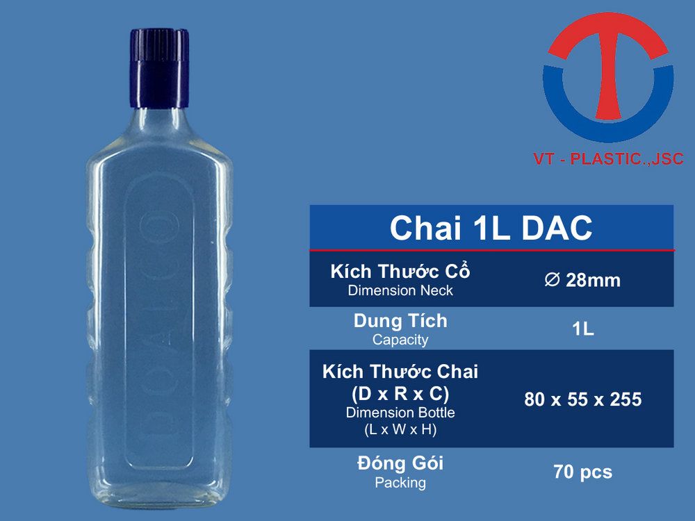 Chai 1L DAC