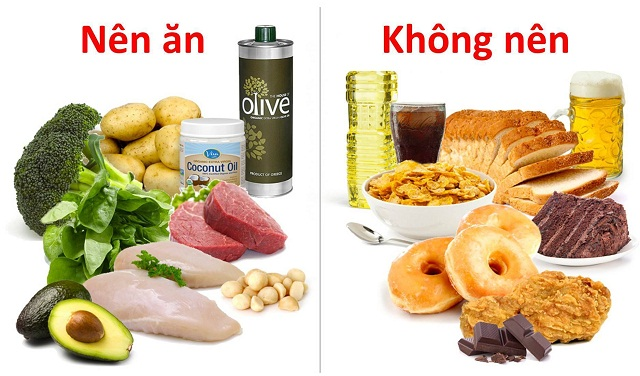 Các loại thức ăn kiêng giảm cân nên ăn và không nên ăn