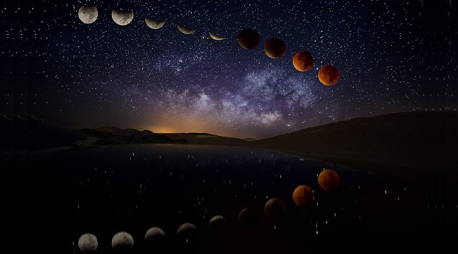 Chụp milky way là gì? Kỹ thuật chụp milky way chuyên nghiệp