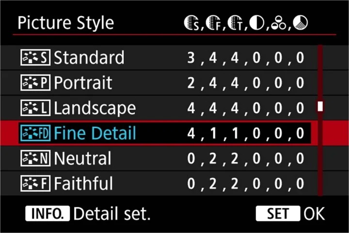 Canon Picture Styles là tính năng quản lý và xử lý màu sắc độc quyền