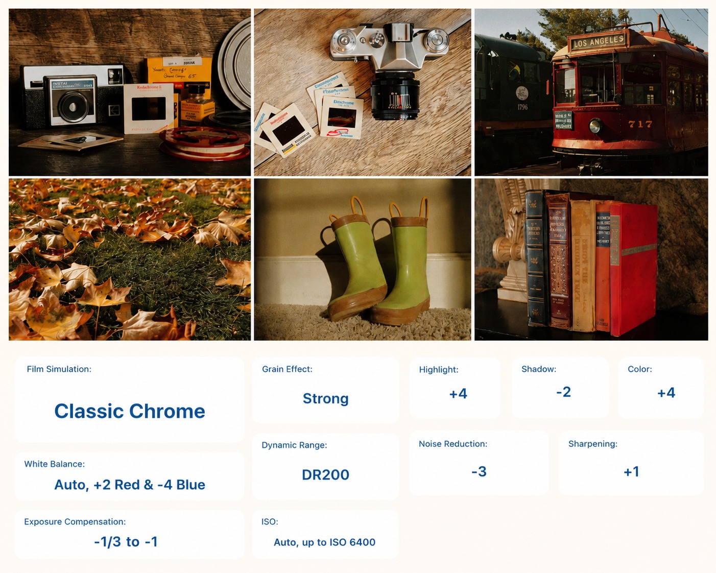 Vintage Kodachrome