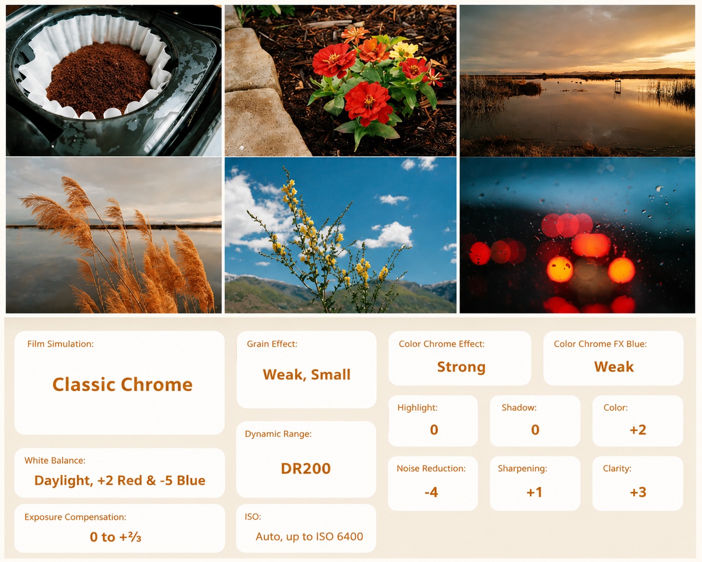 Kodachrome 64