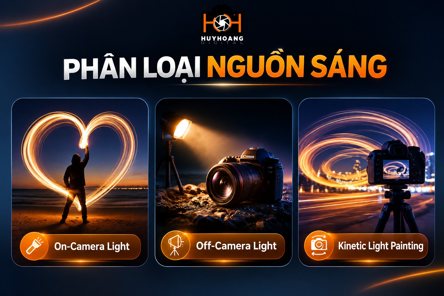 Phân loại các nguồn sáng chính