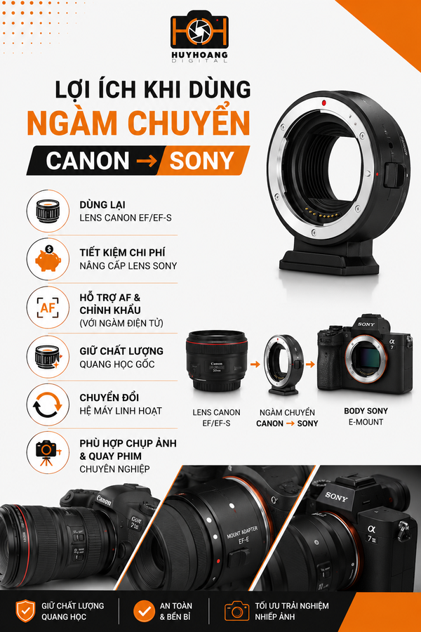 Lợi ích khi sử dụng ngàm chuyển Canon sang Sony