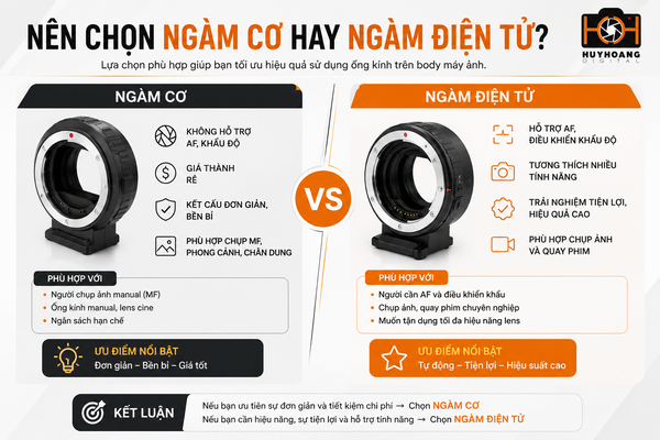 Nên chọn ngàm cơ hay ngàm điện tử?
