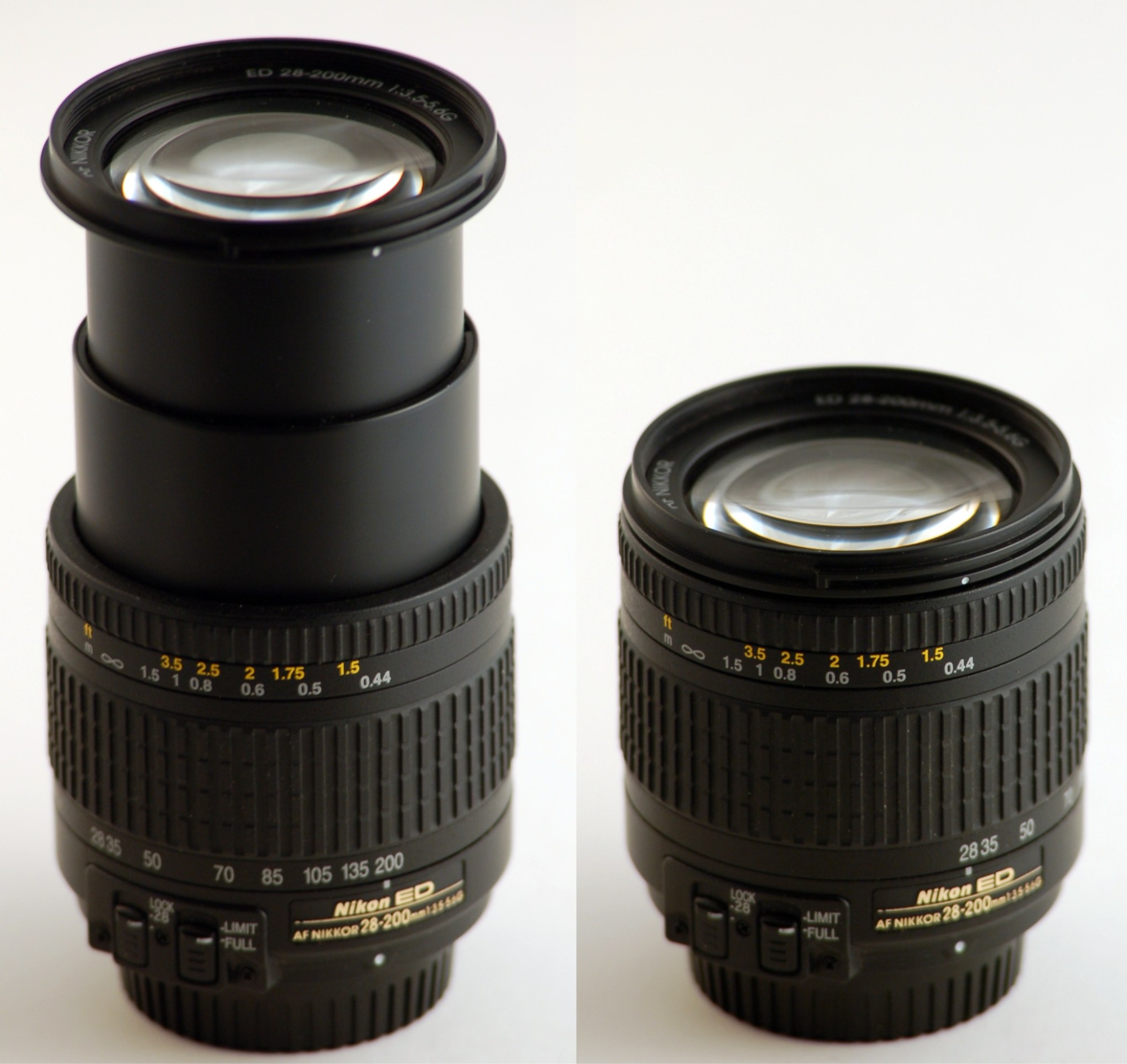 Ống kính Zoom