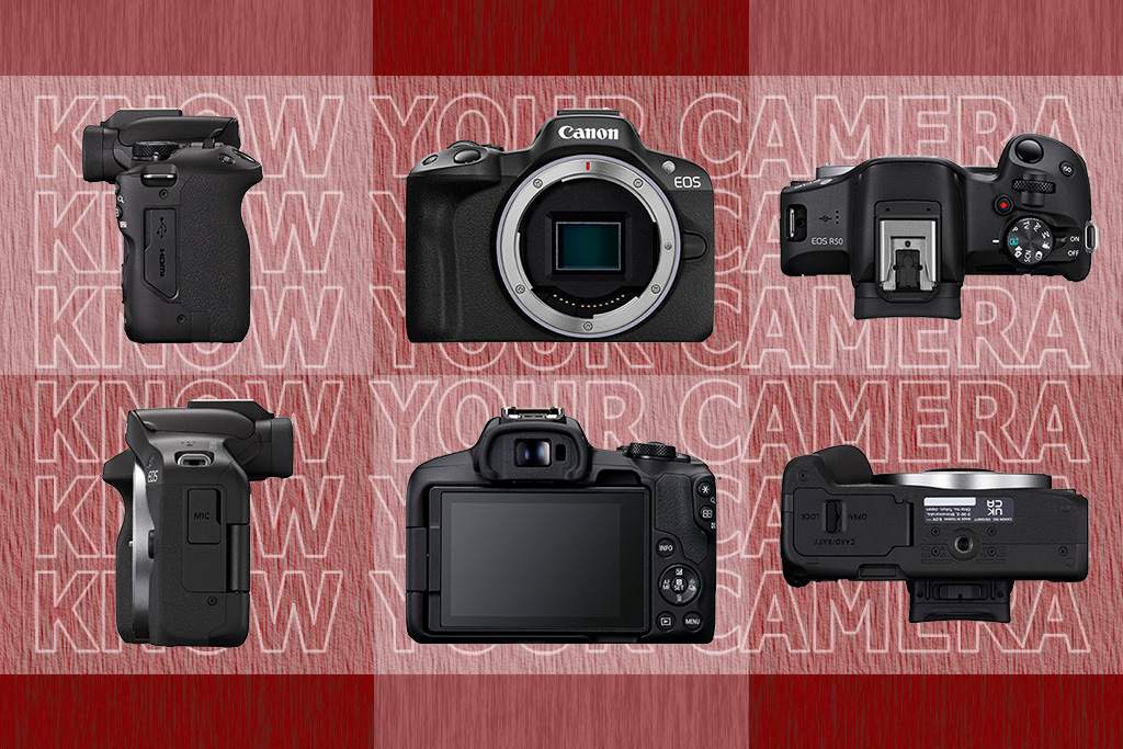 Tổng hợp chi tiết các bộ phận của máy ảnh cơ bản