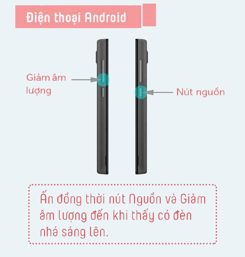Hướng dẫn Android chụp màn hình