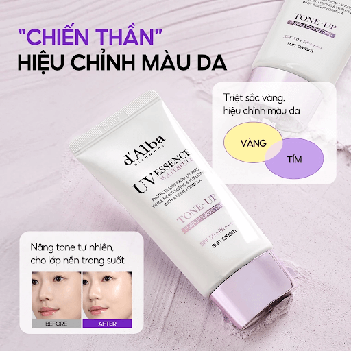 Kem chống nắng là quà tặng đồng nghiệp 20/10  tinh tế