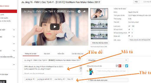 Vị trí chứa title, description, tags trong chỉnh sửa video của bạn