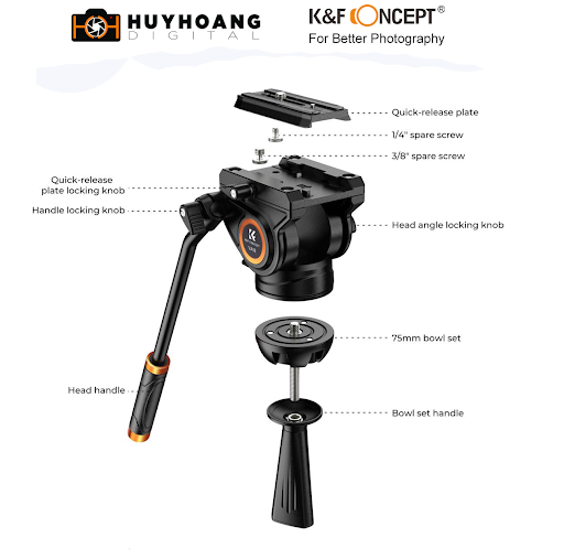 5 đặc điểm nổi bật của sản phẩm K&F Concept VA18