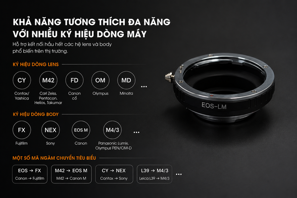 Khả năng tương thích đa năng với nhiều ký hiệu dòng máy