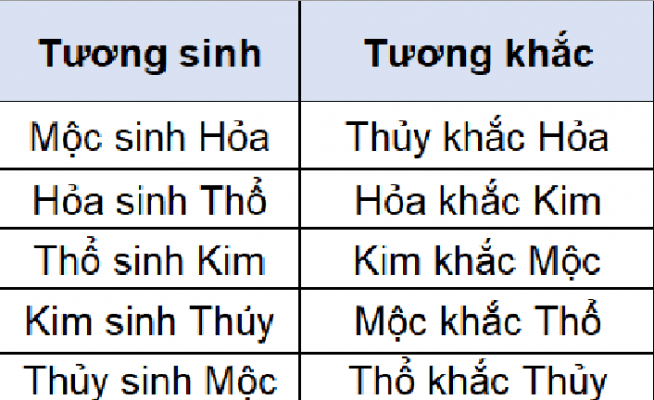 đeo vòng trầm có tác dụng gì