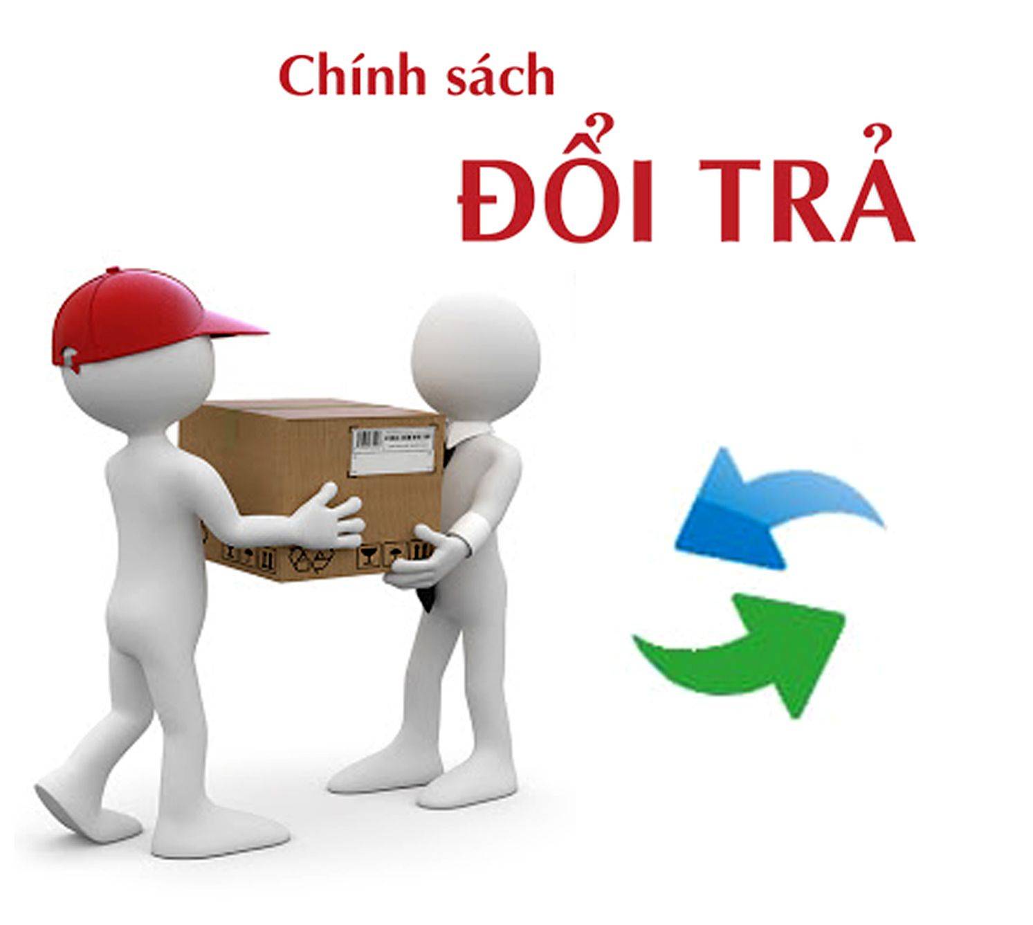 Chính sách bảo hành, đổi trả sản phẩm