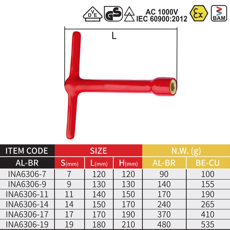 Khóa Lục Giác Chữ T Nhúng Nóng Cách Điện Chống Cháy Nổ Al-Br