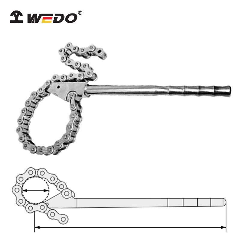 Mỏ Lết Xích Inox