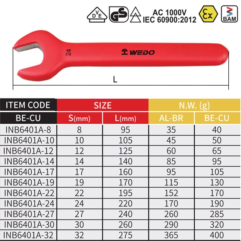 Cờ Lê Miệng Nhúng Cách Điện Chống Cháy Nổ Be-Cu