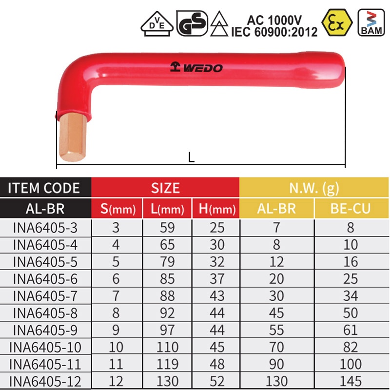 Lục Giác Chữ L 3/8” Nhúng Nóng Cách Điện Chống Cháy Nổ Al-Br