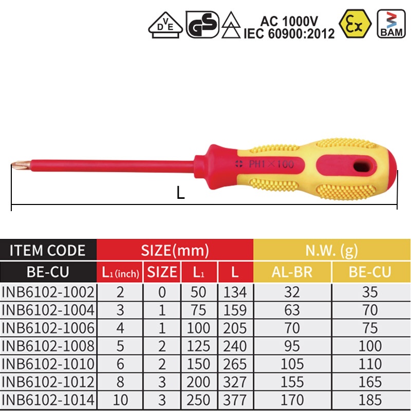 Tuốc Nơ Vít Bake Cách Điện Chống Cháy Nổ Be-Cu