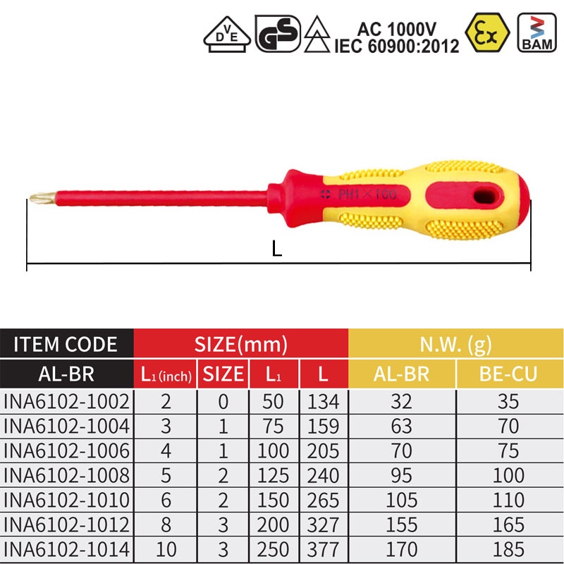 Tuốc Nơ Vít Bake Cách Điện Chống Cháy Nổ Al-Br