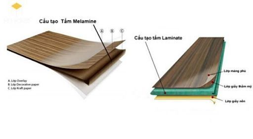 So sánh gỗ MDF phủ Malemine và Laminate