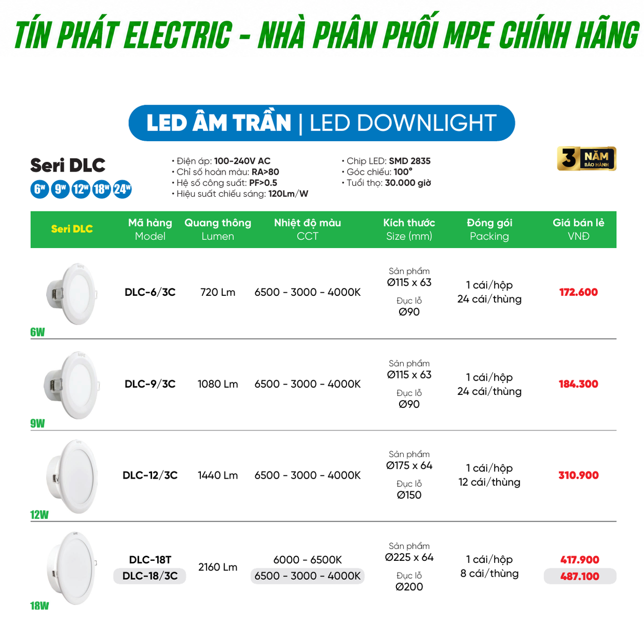 Bảng giá MPE Series DLC cho đại lý – Giá ưu đãi theo số lượng đặt hàng