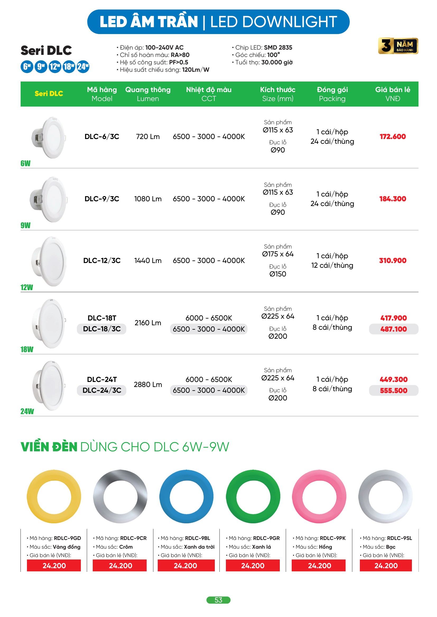 Đèn LED âm trần MPE 18W – Giải pháp chiếu sáng cho không gian lớn