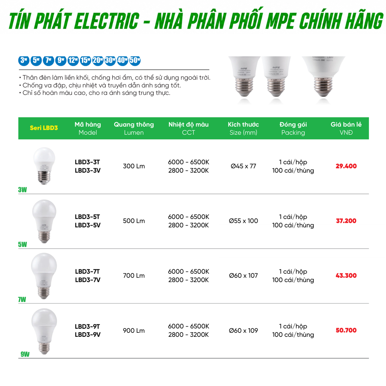 Trang-006-Seri-LBD3-Phan-2.png