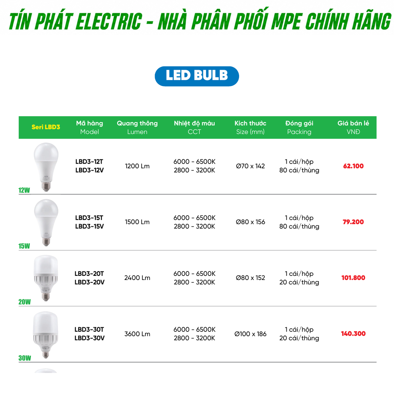 Trang-007-Seri-LBD3-Phan-1.png