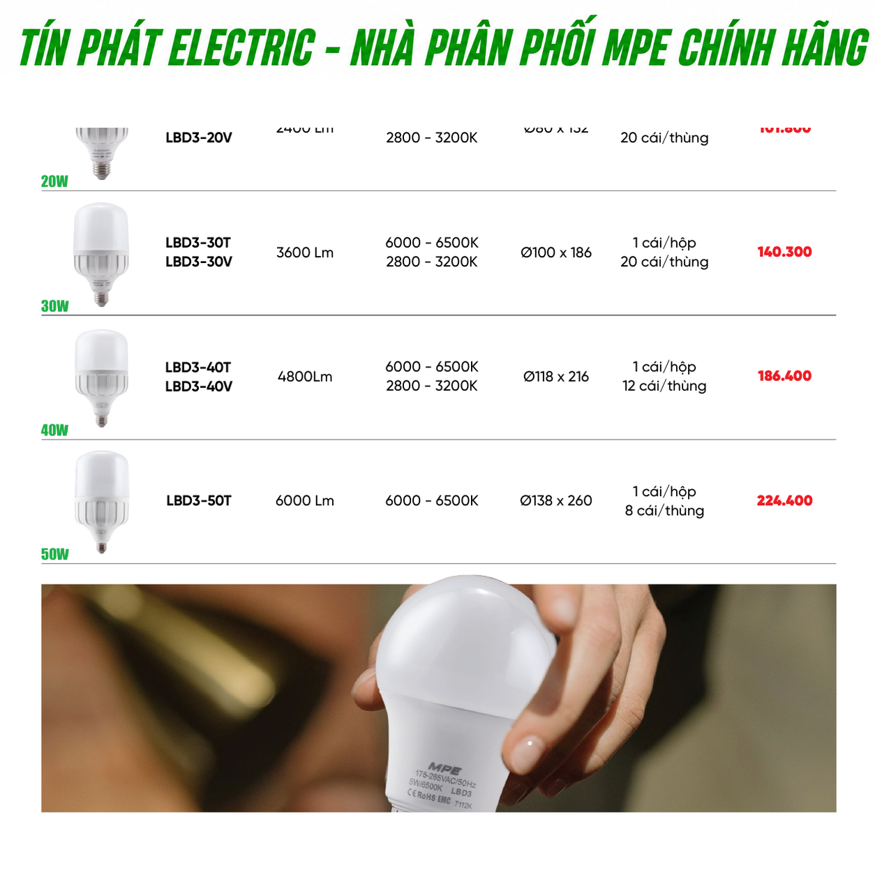 Trang-007-Seri-LBD3-Phan-2.png
