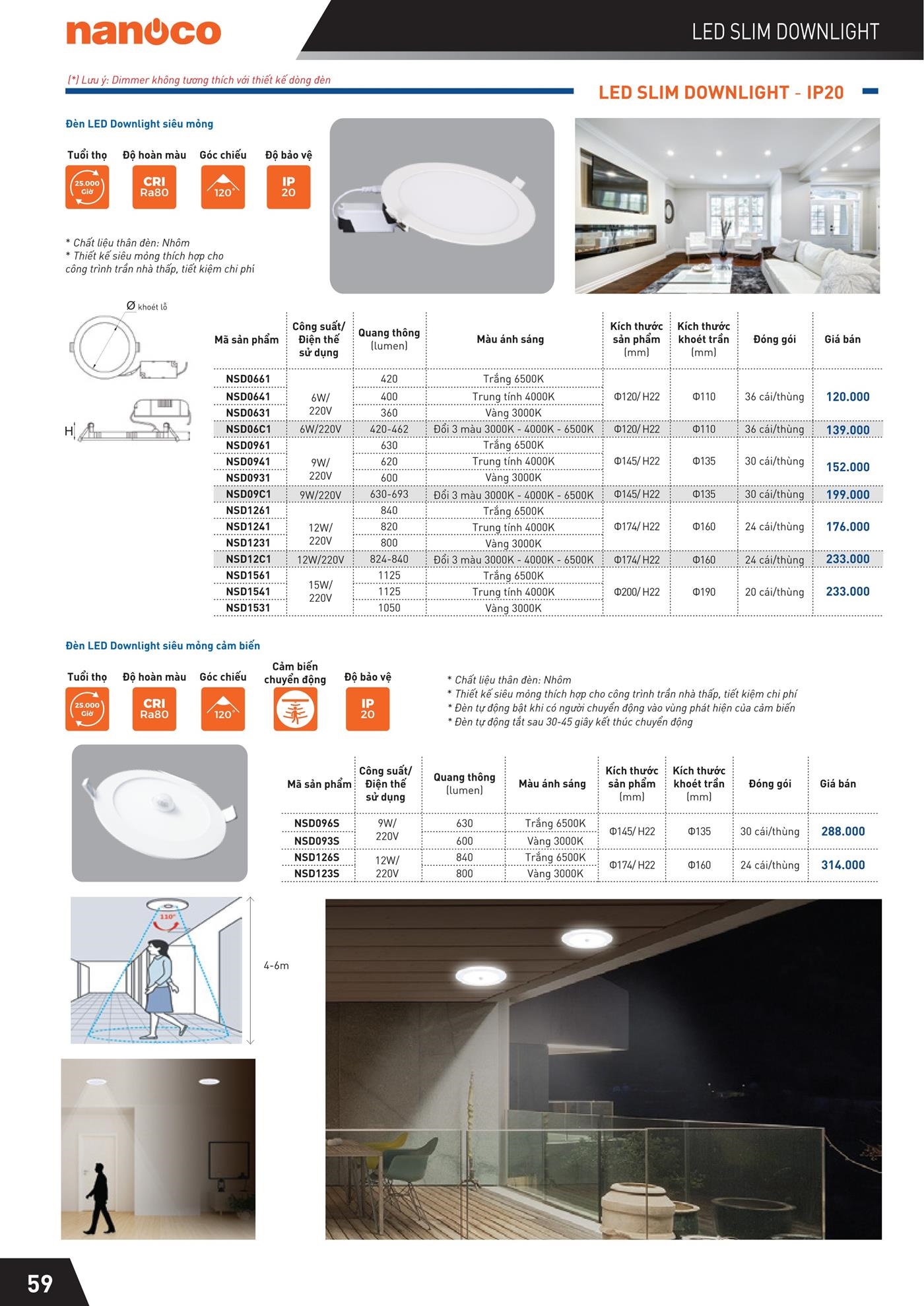 Led Downlight siêu mỏng ánh sáng trắng 6500K NSD066