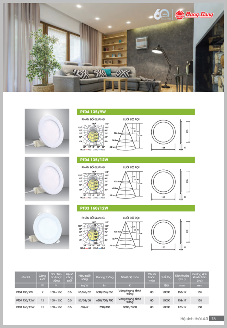 Đèn Led Âm Trần Panel tròn Rạng Đông PT04.V2 135/12W 6500K