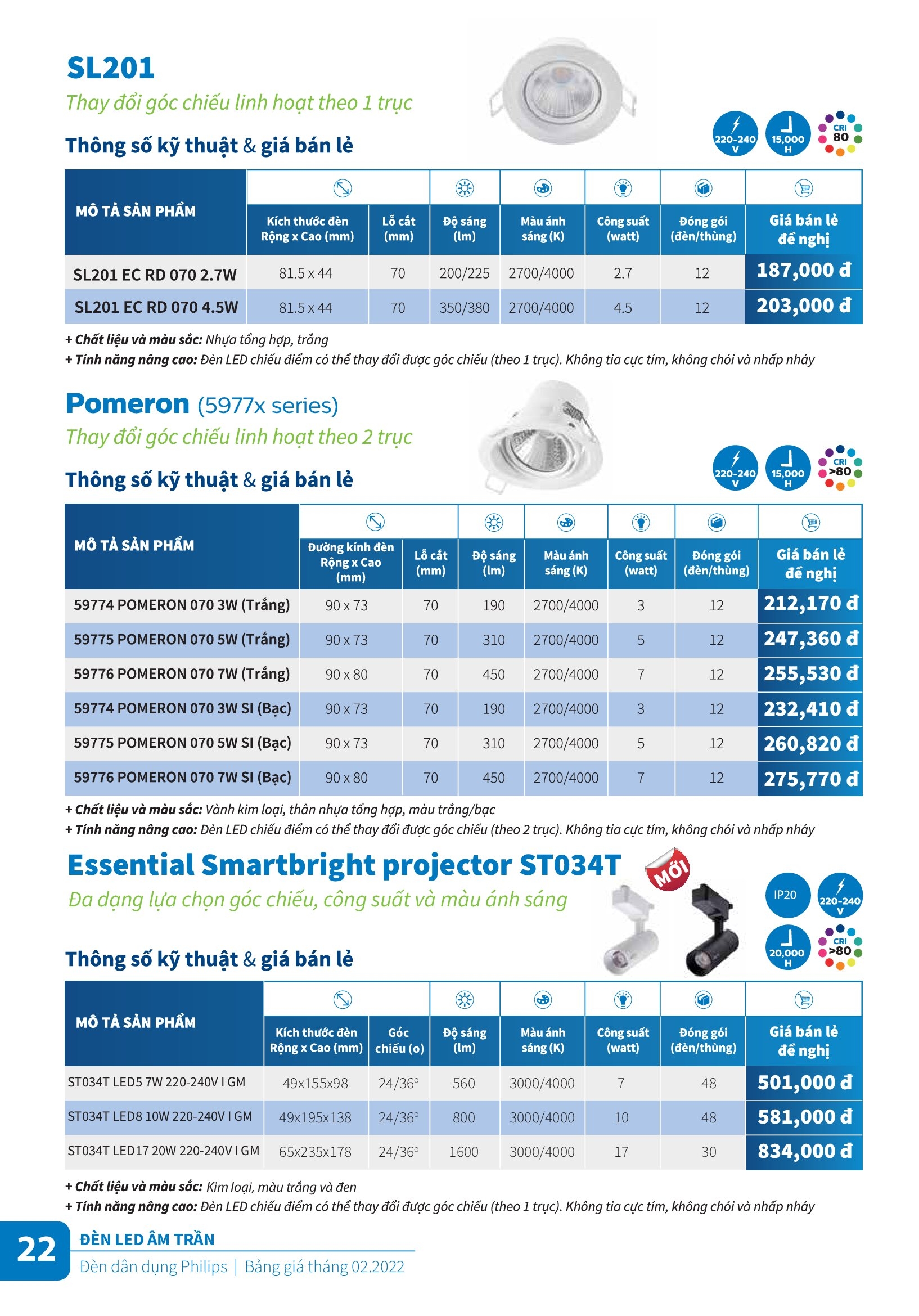 Catalogue - Bộ đèn Led Âm Trần PHILIPS